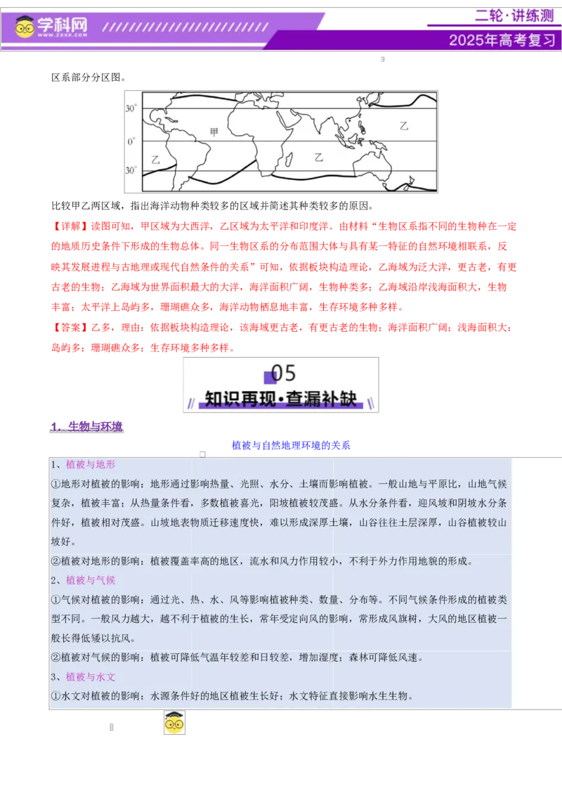 微专题生物与环境（讲义）（解析版）_2025年新高考资料_二轮复习_上好课2025年高考地理二轮复习讲练测（新高考通用）3381954