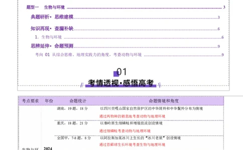 微专题生物与环境（讲义）（解析版）_2025年新高考资料_二轮复习_上好课2025年高考地理二轮复习讲练测（新高考通用）3381954