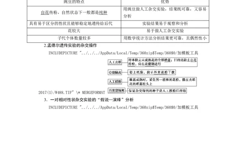 [12533085]高中生物一轮复习学案：第14讲　基因的分离定律_新高考复习资料_2023年新高考复习资料_一轮复习_精讲精练2023届新高考生物一轮复习学案