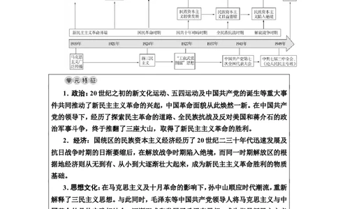 第14课五四运动与中国的诞生教案_07高考历史_新高考复习资料_2022年新高考复习资料_2022届一轮复习讲练结合7.11更新_系列2_第七单元　中国成立与新民主主义革命兴起