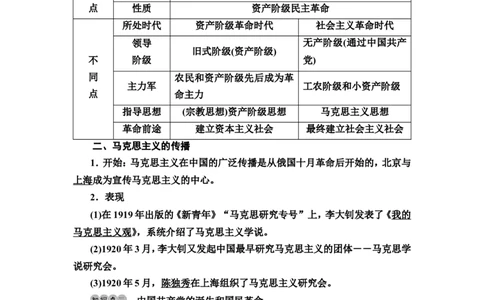 第14课五四运动与中国的诞生教案_07高考历史_新高考复习资料_2022年新高考复习资料_2022届一轮复习讲练结合7.11更新_系列2_第七单元　中国成立与新民主主义革命兴起