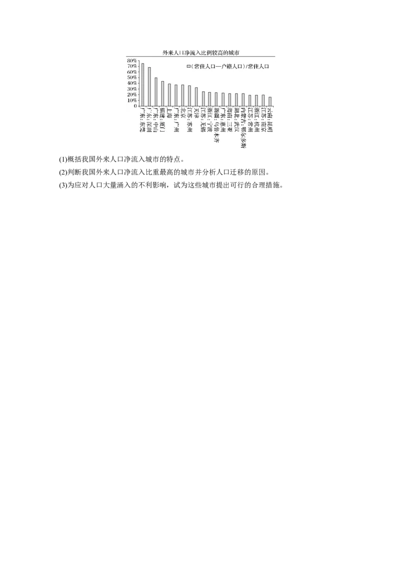 25必修②第1章人口的变化第16讲人口的空间变化_通用版（老高考）复习资料_2023年复习资料_地理高三一轮复习系列_地理高三一轮复习系列《一轮复习讲义》（学生版）