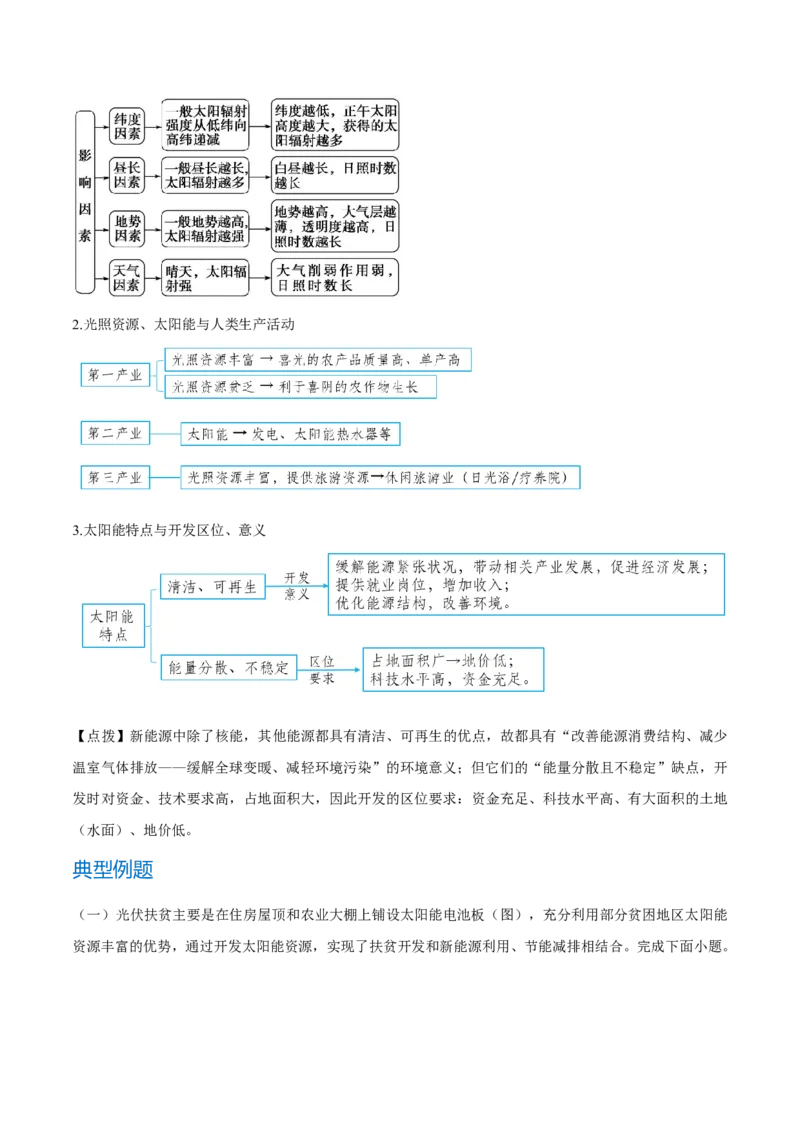 重难点专题02大气受热过程与气温（原卷版）_2025年新高考资料_二轮复习_01高考语文等多个文件_2025年高三地理高考二轮复习专项提升_重点&middot;难点&middot;热点专练（分地区）_上海专用