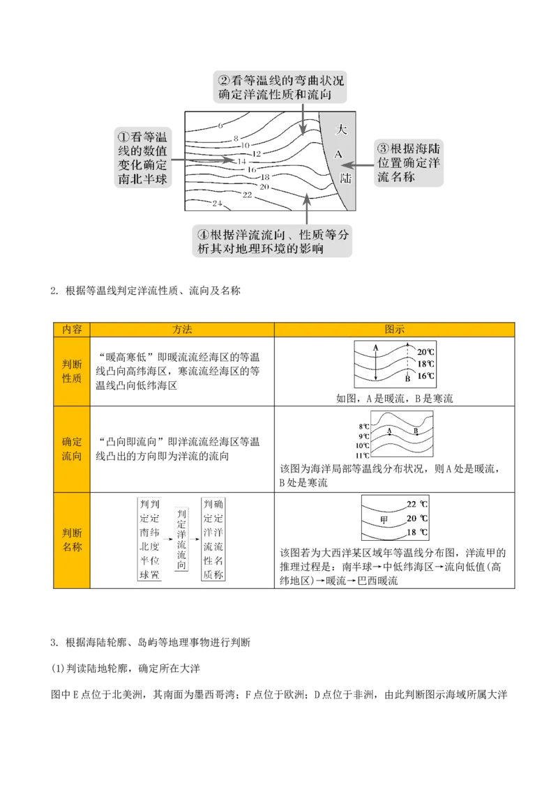 重难点08海水运动与人类活动（解析版）_2025年新高考资料_二轮复习_01高考语文等多个文件_2025年高三地理高考二轮复习专项提升_重点&middot;难点&middot;热点专练（分地区）_天津专用