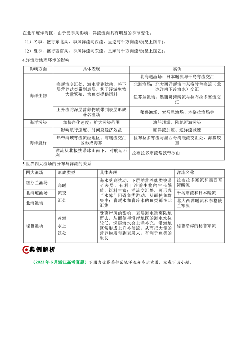 重难点03水体运动规律（浙江专用）（解析版）_2025年新高考资料_二轮复习_01高考语文等多个文件_2025年高三地理高考二轮复习专项提升_重点&middot;难点&middot;热点专练（分地区）_浙江专用