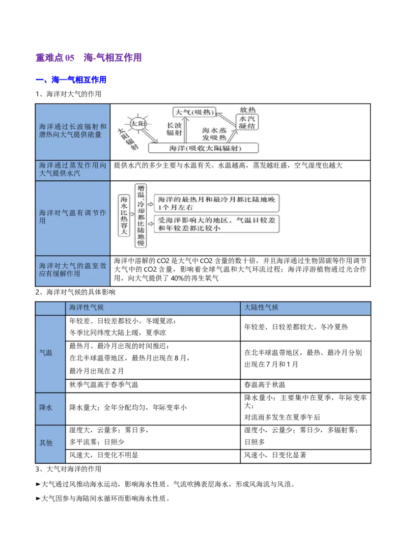 重难点03水体运动规律（浙江专用）（解析版）_2025年新高考资料_二轮复习_01高考语文等多个文件_2025年高三地理高考二轮复习专项提升_重点&middot;难点&middot;热点专练（分地区）_浙江专用