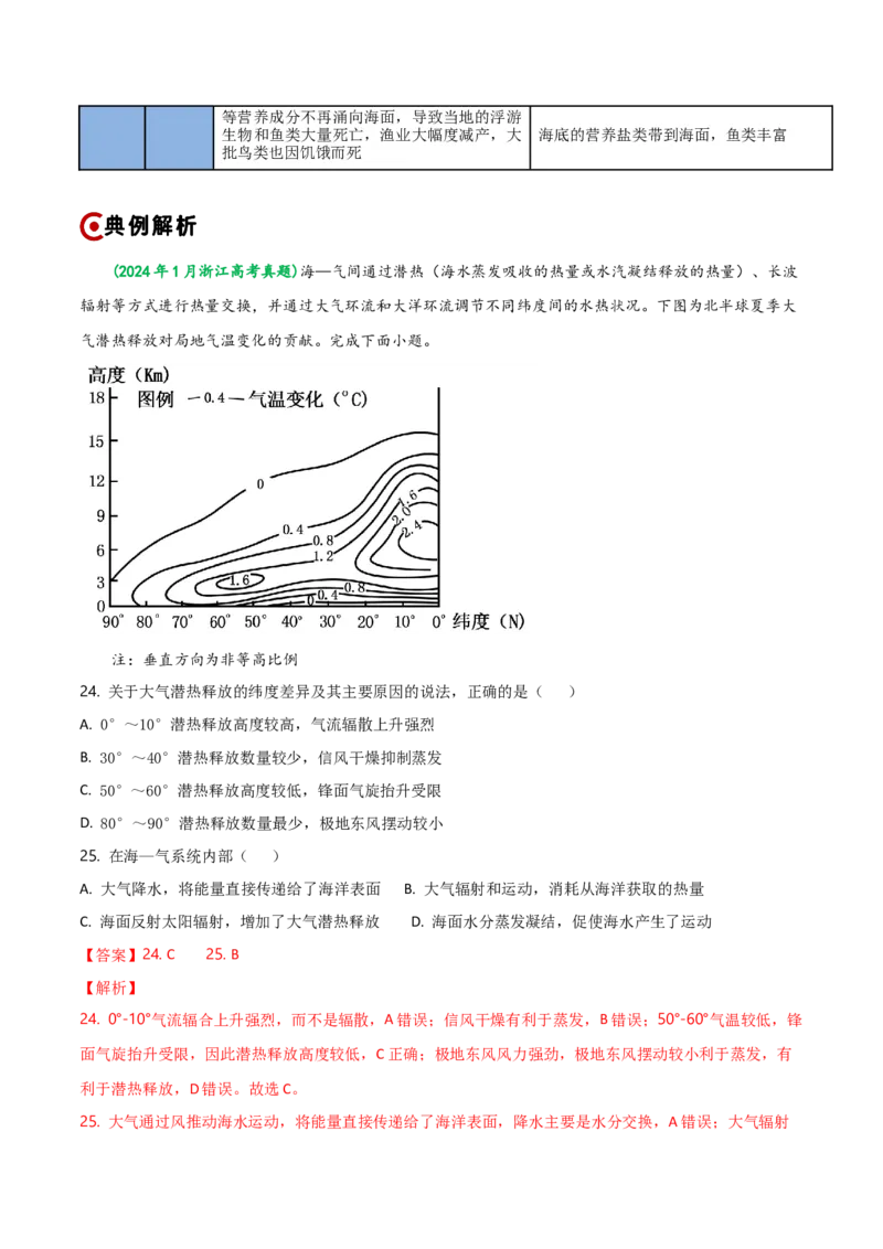 重难点03水体运动规律（浙江专用）（解析版）_2025年新高考资料_二轮复习_01高考语文等多个文件_2025年高三地理高考二轮复习专项提升_重点&middot;难点&middot;热点专练（分地区）_浙江专用
