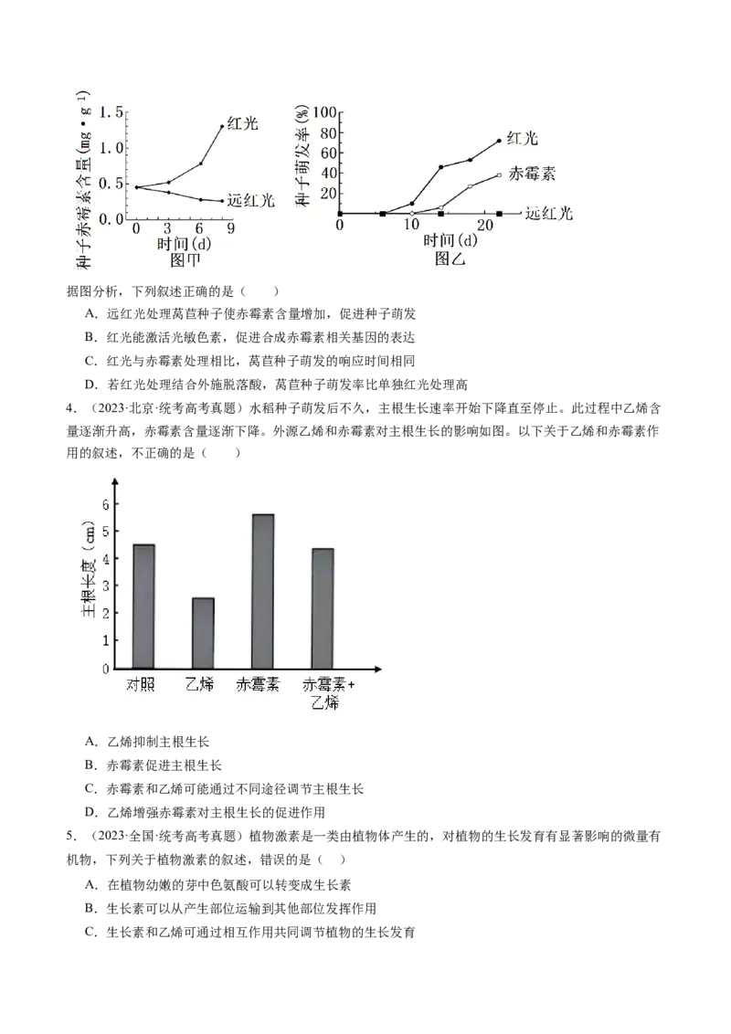 第32.2讲其他植物激素、植物生长调节剂的应用、环境因素参与调节植物的生命活动（练习）（原卷版）_2024年新高考资料_1.2024一轮复习_2024年高考生物一轮复习讲练测（新教材新高考）