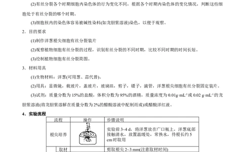 GKSW150_第10讲细胞的增殖-备战2022年高考生物一轮复习精品讲义（人教版）(原卷版)_新高考复习资料_2022年新高考复习资料_备战2022新高考生物一轮复习精品讲义（人教版）