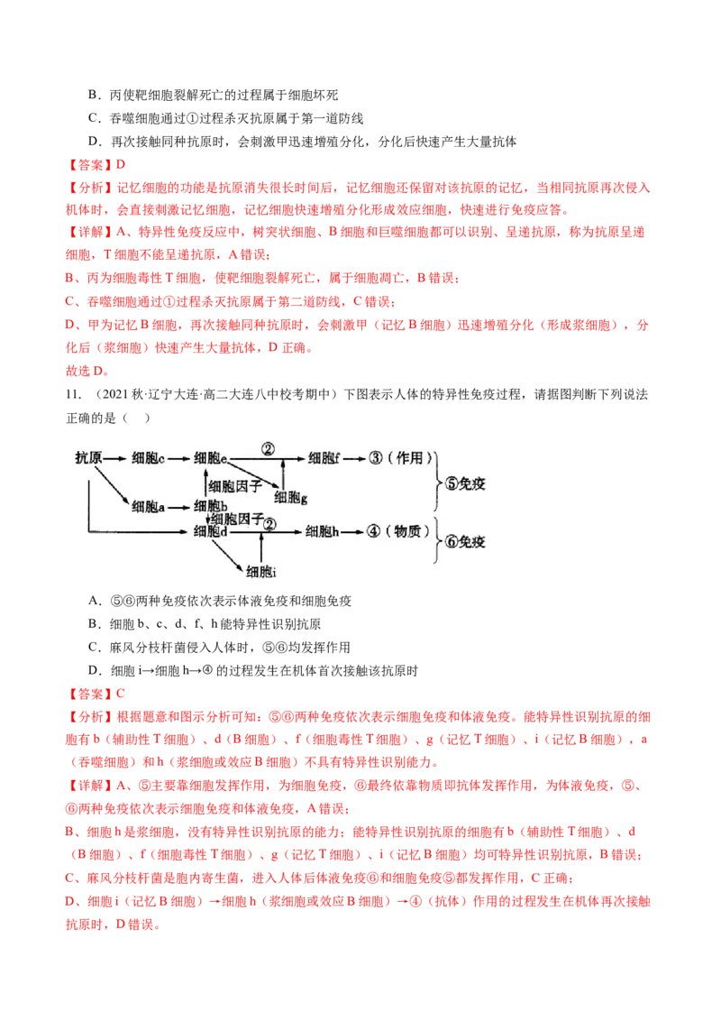 第29讲免疫调节（练习）（解析版）_2024年新高考资料_1.2024一轮复习_2024年高考生物一轮复习讲练测（新教材新高考）