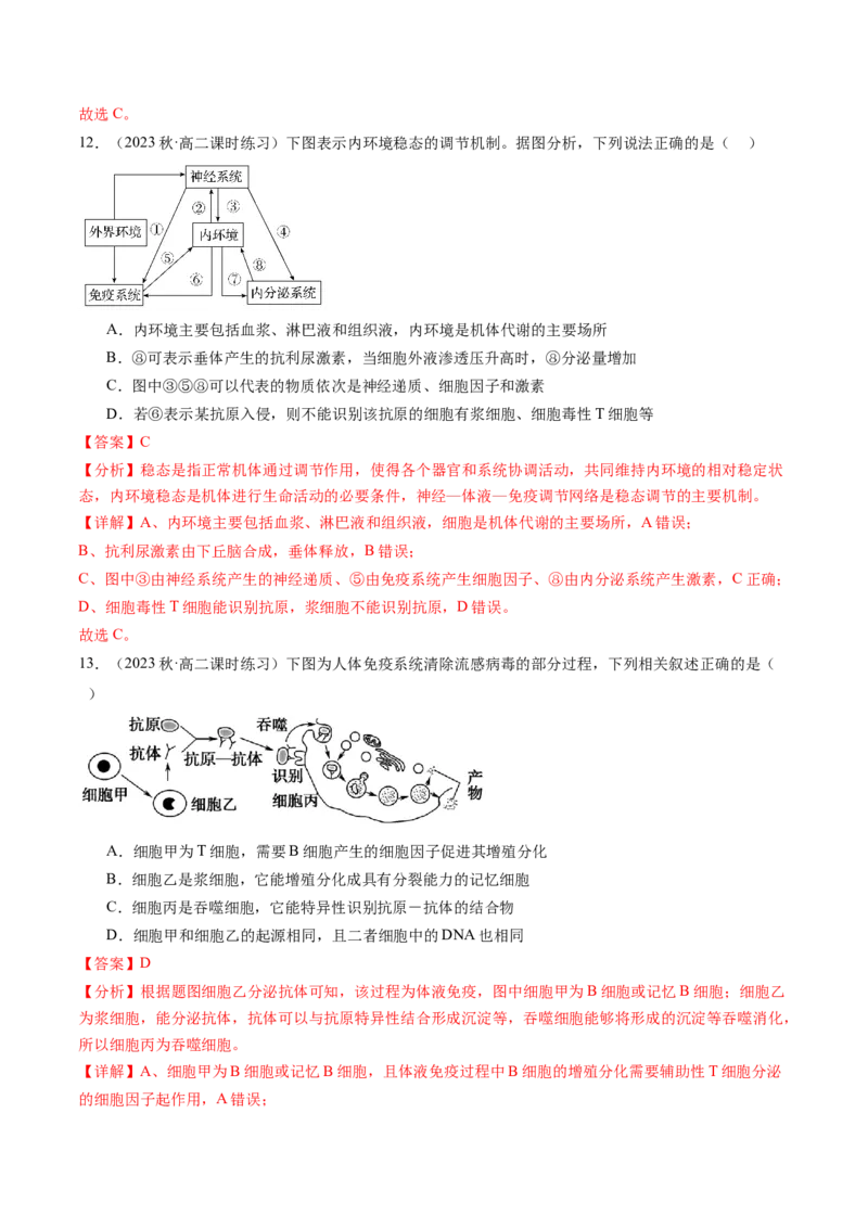 第29讲免疫调节（练习）（解析版）_2024年新高考资料_1.2024一轮复习_2024年高考生物一轮复习讲练测（新教材新高考）
