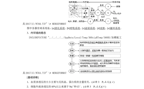 [12533098]高中生物一轮复习学案：第23讲　人体内环境稳态及实例_新高考复习资料_2023年新高考复习资料_一轮复习_精讲精练2023届新高考生物一轮复习学案