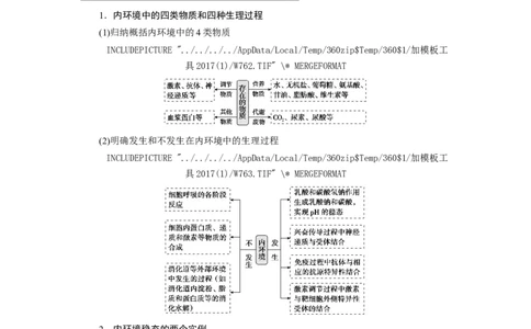 [12533098]高中生物一轮复习学案：第23讲　人体内环境稳态及实例_新高考复习资料_2023年新高考复习资料_一轮复习_精讲精练2023届新高考生物一轮复习学案
