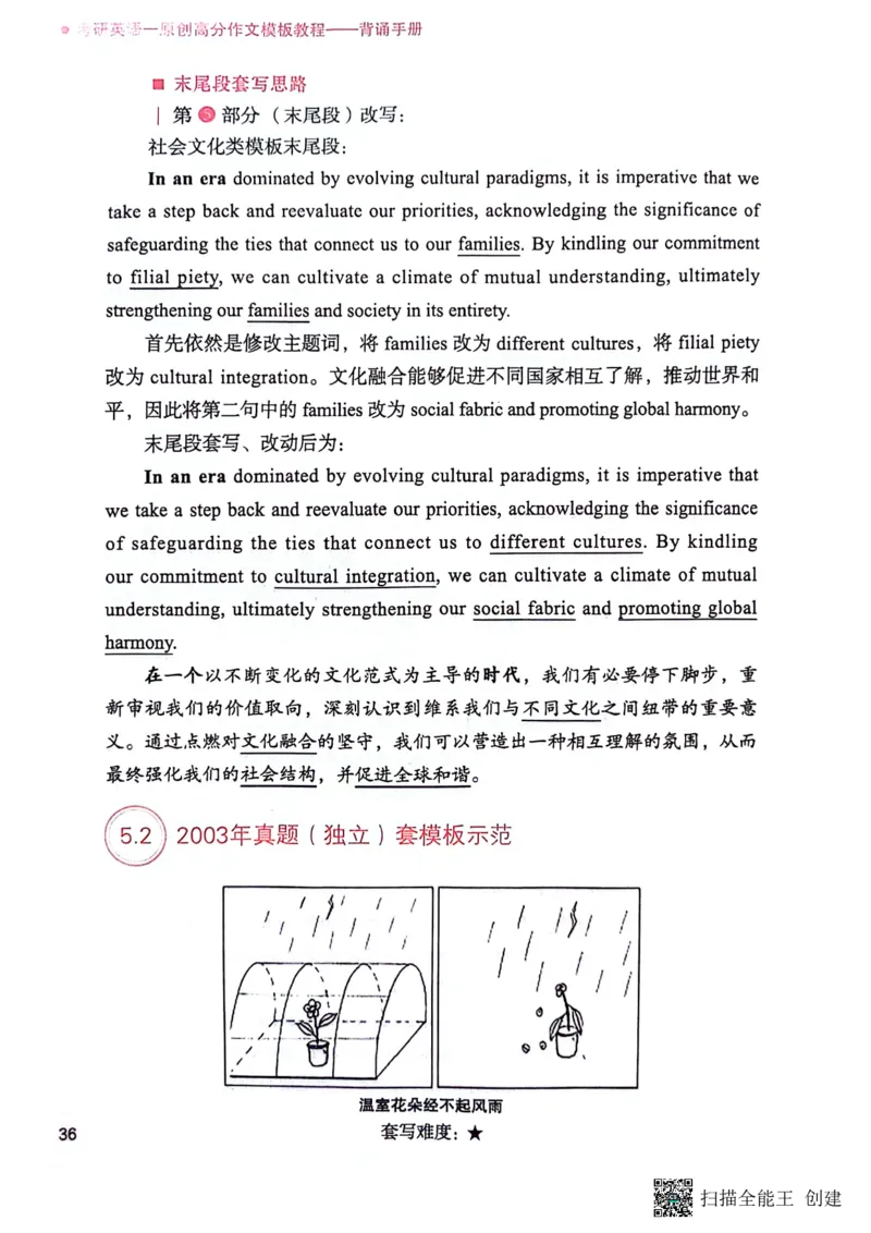 英语一下册（全新）_考研英语真题（英一＋英二）_考研英语真题_考研英语二历年真题_25英语-万能作文模板_赠送：24年万能作文模板_见山作文模板_新更-付费-见山作文-英语一