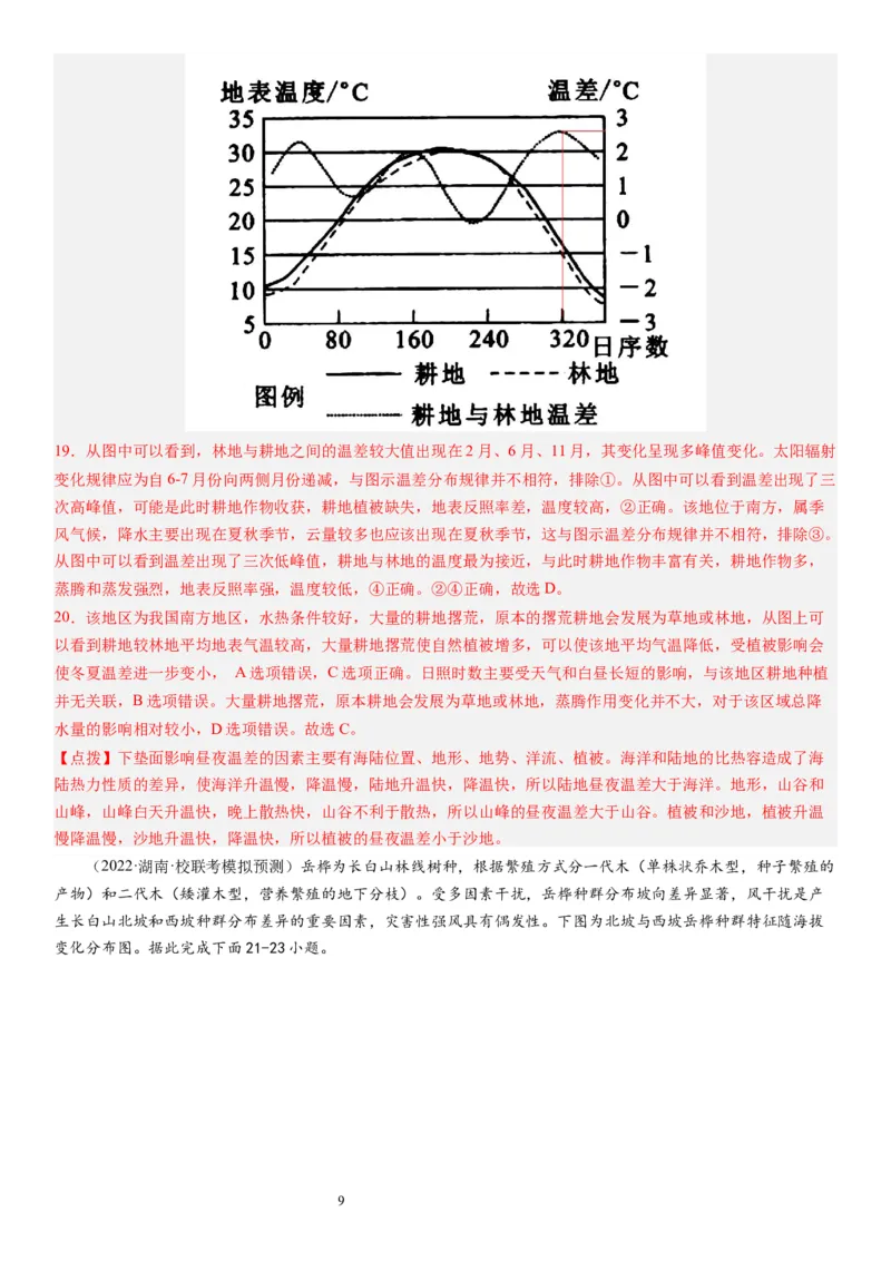 2024届高考一轮复习专题六地理环境的整体性和差异性第十八讲地理环境的整体性（解析版）_通用版（老高考）复习资料_2024年复习资料_专题训练