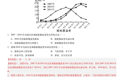 2024届高考一轮复习专题六地理环境的整体性和差异性第十八讲地理环境的整体性（解析版）_通用版（老高考）复习资料_2024年复习资料_专题训练
