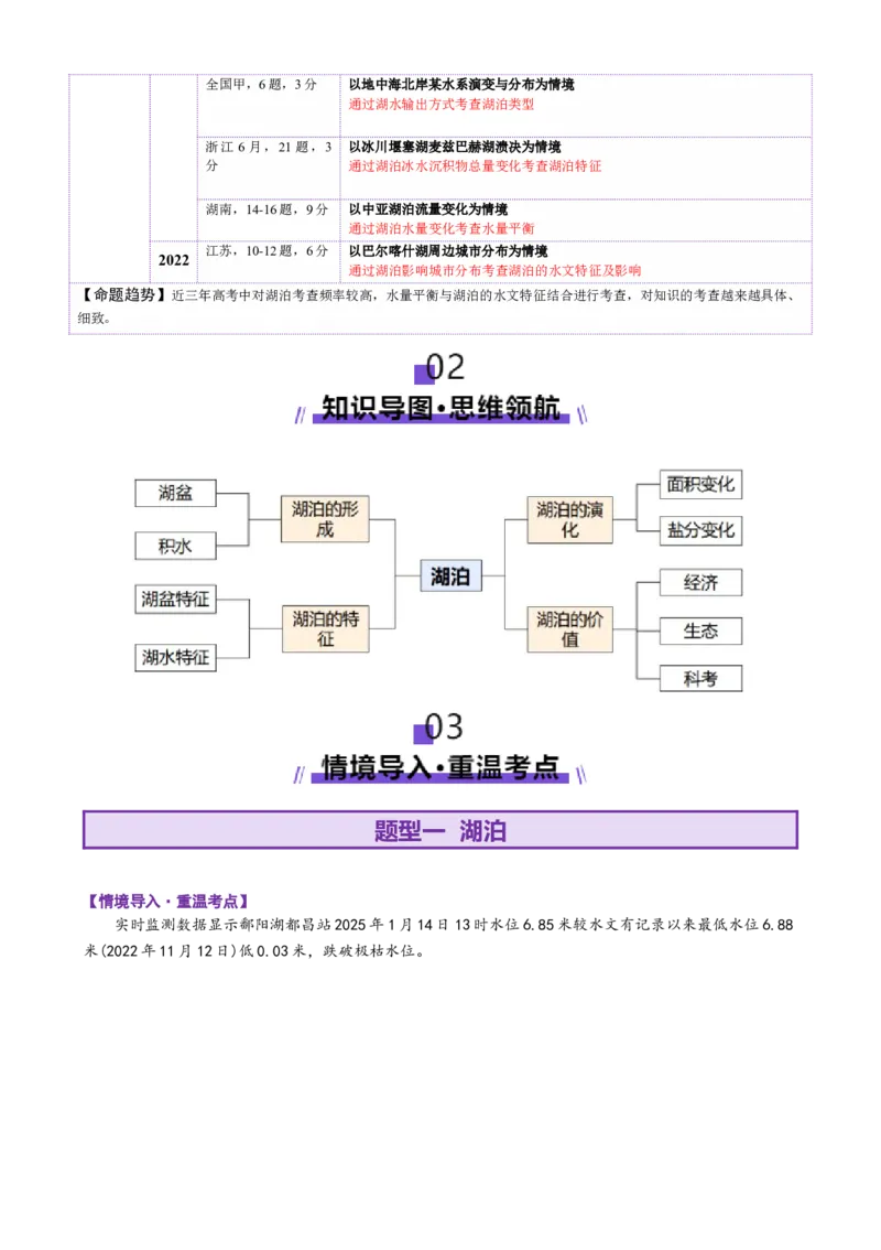 微专题湖泊（讲义）（解析版）_2025年新高考资料_二轮复习_01高考语文等多个文件_上好课2025年高考地理二轮复习讲练测（新高考通用）_第一部分专题突破
