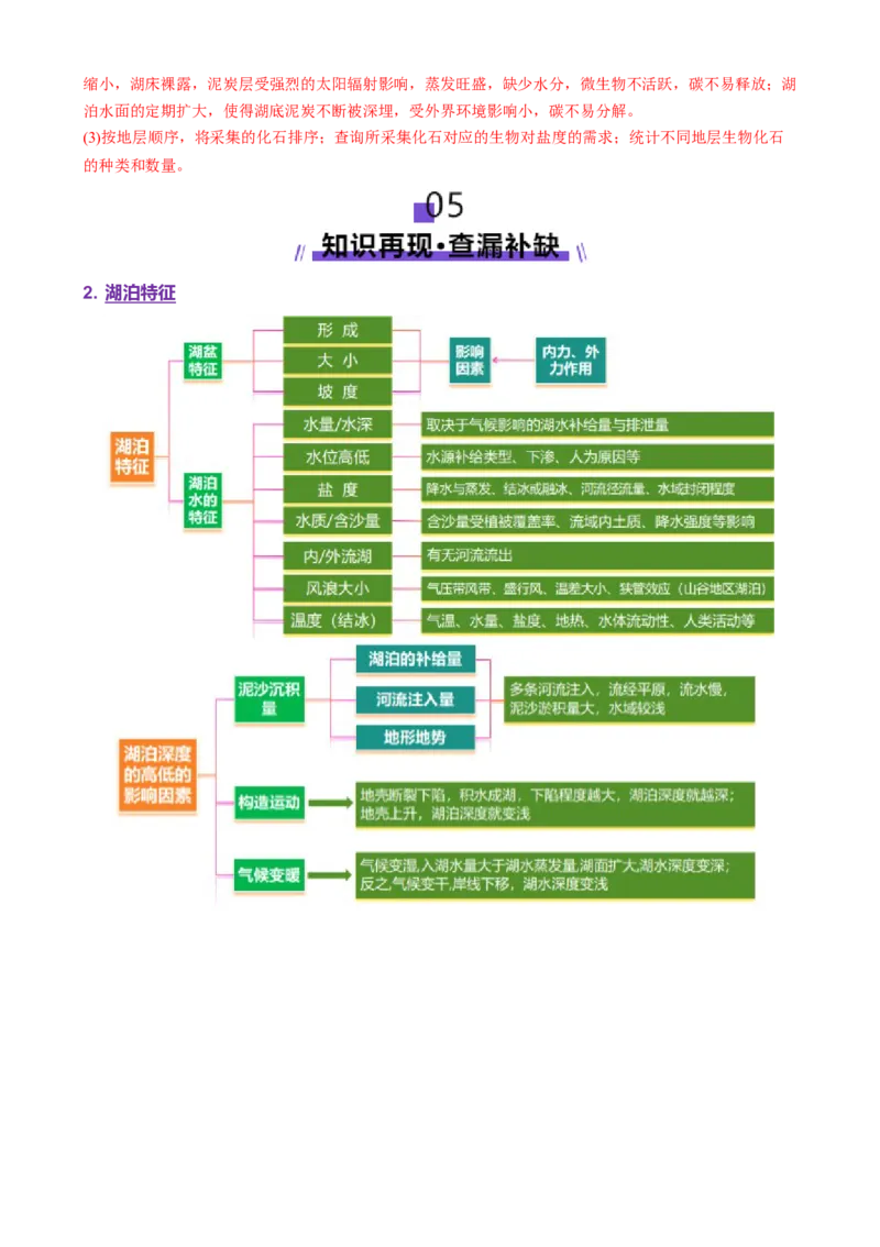 微专题湖泊（讲义）（解析版）_2025年新高考资料_二轮复习_01高考语文等多个文件_上好课2025年高考地理二轮复习讲练测（新高考通用）_第一部分专题突破