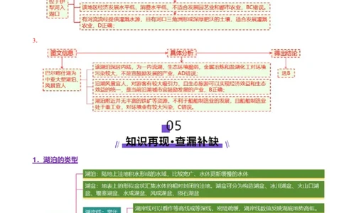 微专题湖泊（讲义）（解析版）_2025年新高考资料_二轮复习_01高考语文等多个文件_上好课2025年高考地理二轮复习讲练测（新高考通用）_第一部分专题突破