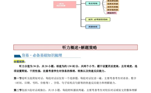 第34讲听力（讲义）-2024年高考英语一轮复习讲练测（新教材新高考）（原卷版）_03高考英语_2024年新高考资料_1.2024一轮复习_2024年高考英语一轮复习讲练测（新教材新高考）_第一-六部分