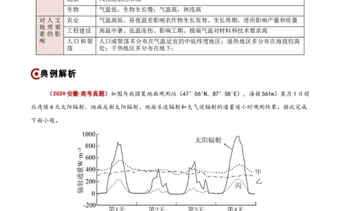 重难点02地球上的大气（原卷版）_2025年新高考资料_二轮复习_01高考语文等多个文件_2025年高三地理高考二轮复习专项提升_重点&middot;难点&middot;热点专练（分地区）_新高考通用