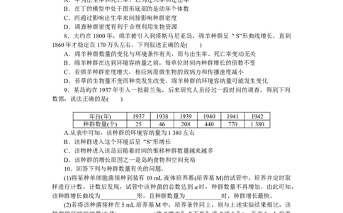 专练84　种群数量的变化_新高考复习资料_2023年新高考复习资料_专项复习_2023《微专题&middot;小练习》&middot;生物&middot;新教材&middot;XL-7