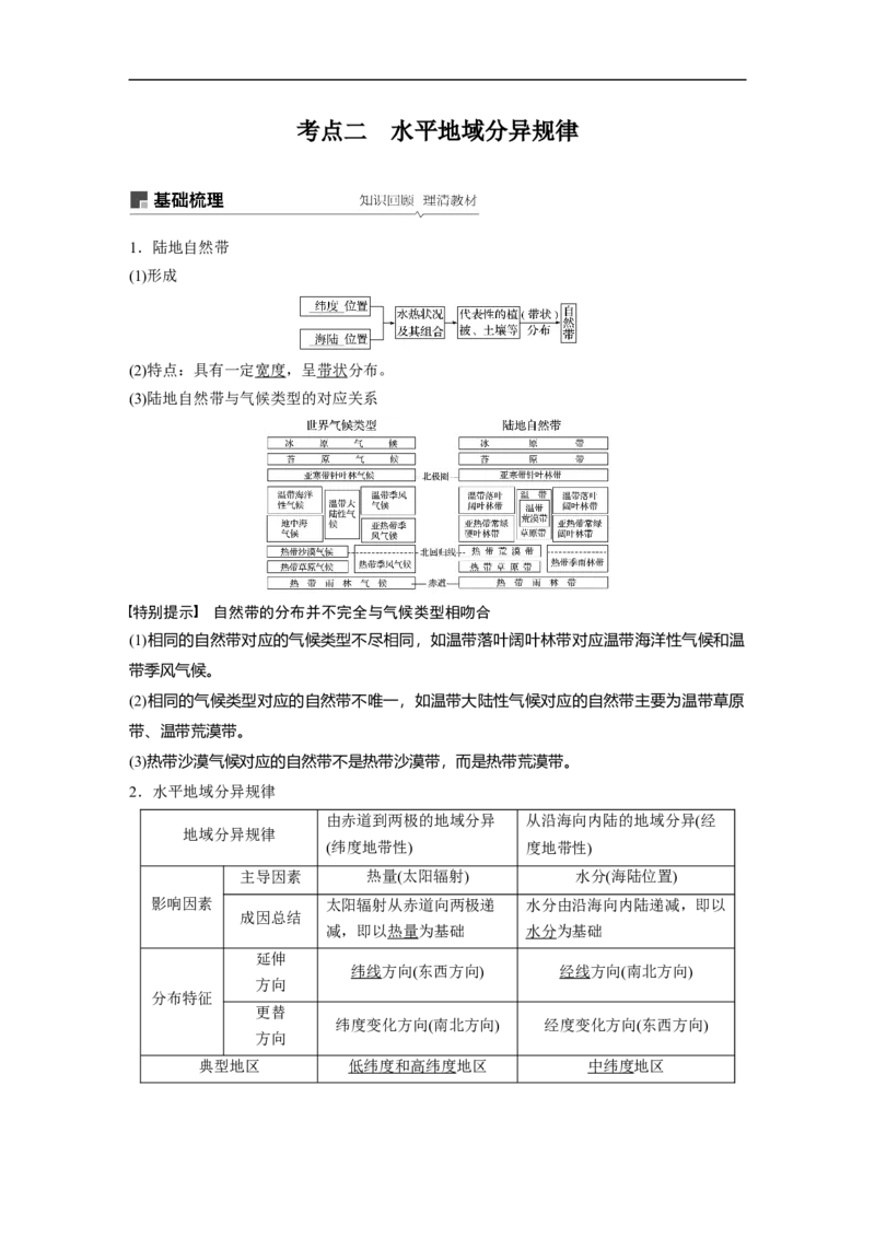21必修①第6章自然地理环境的整体性与差异性第14讲自然地理环境的整体性与差异性_通用版（老高考）复习资料_2023年复习资料_地理高三一轮复习系列_818