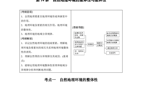 21必修①第6章自然地理环境的整体性与差异性第14讲自然地理环境的整体性与差异性_通用版（老高考）复习资料_2023年复习资料_地理高三一轮复习系列_818