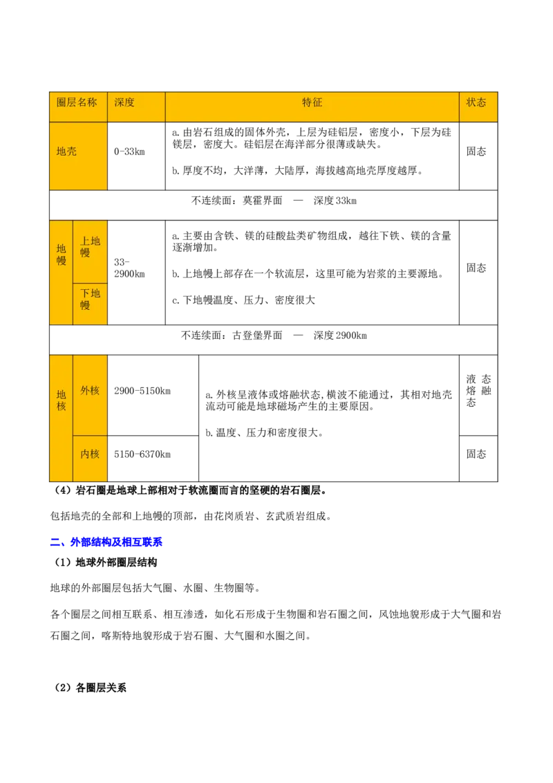 重难点05岩石圈的物质循环与地球的演化（解析版）_2025年新高考资料_二轮复习_2025年高三地理高考二轮复习专项提升（新高考通用）3405802_重点&middot;难点&middot;热点专练（分地区）_天津专用