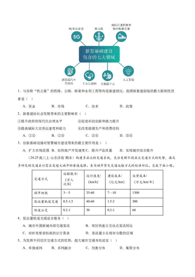 微专题中国新基建（交通）（练习）（原卷版）_2025年新高考资料_二轮复习_01高考语文等多个文件_上好课2025年高考地理二轮复习讲练测（新高考通用）_第一部分专题突破