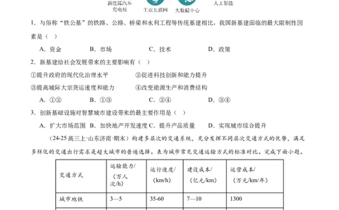 微专题中国新基建（交通）（练习）（原卷版）_2025年新高考资料_二轮复习_01高考语文等多个文件_上好课2025年高考地理二轮复习讲练测（新高考通用）_第一部分专题突破
