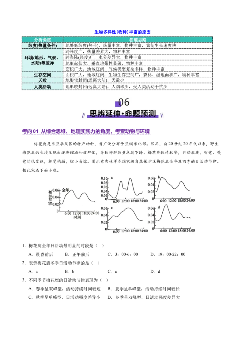 微专题生物与环境（讲义）（原卷版）_2025年新高考资料_二轮复习_2025年高三地理高考二轮复习专项提升（新高考通用）3405802_二轮讲义