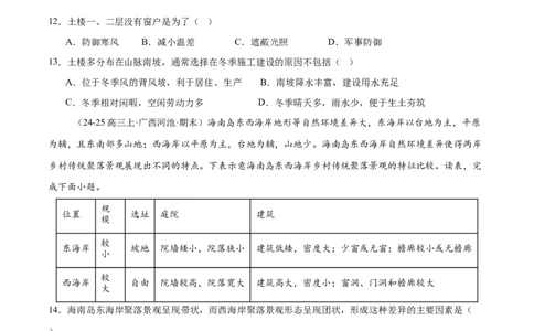 微专题人口新问题、传统文化和民居、城市群（练习）（原卷版）_2025年新高考资料_二轮复习_01高考语文等多个文件_上好课2025年高考地理二轮复习讲练测（新高考通用）