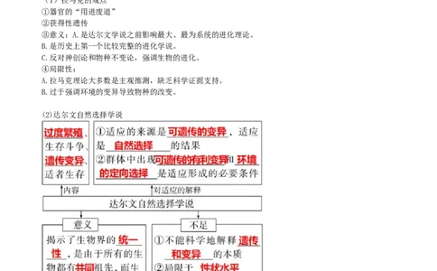 第24讲生物的进化（讲义）（学生版）_2024年新高考资料_1.2024一轮复习_2024年高考生物一轮复习讲练测（新教材新高考）