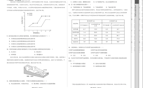 地理（广东卷02）（考试版A3）_2025年新高考资料_二轮复习_01高考语文等多个文件_2025年高三地理高考二轮复习专项提升_模拟试卷