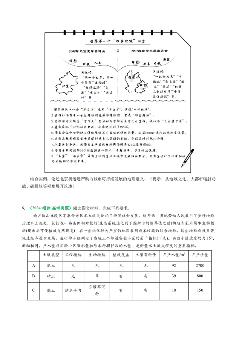 专题27区域产业结构的调整和区域环境问题的解决措施描述方法与技巧（原卷版）_2025年新高考资料_二轮复习_01高考语文等多个文件