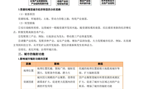 专题27区域产业结构的调整和区域环境问题的解决措施描述方法与技巧（原卷版）_2025年新高考资料_二轮复习_01高考语文等多个文件