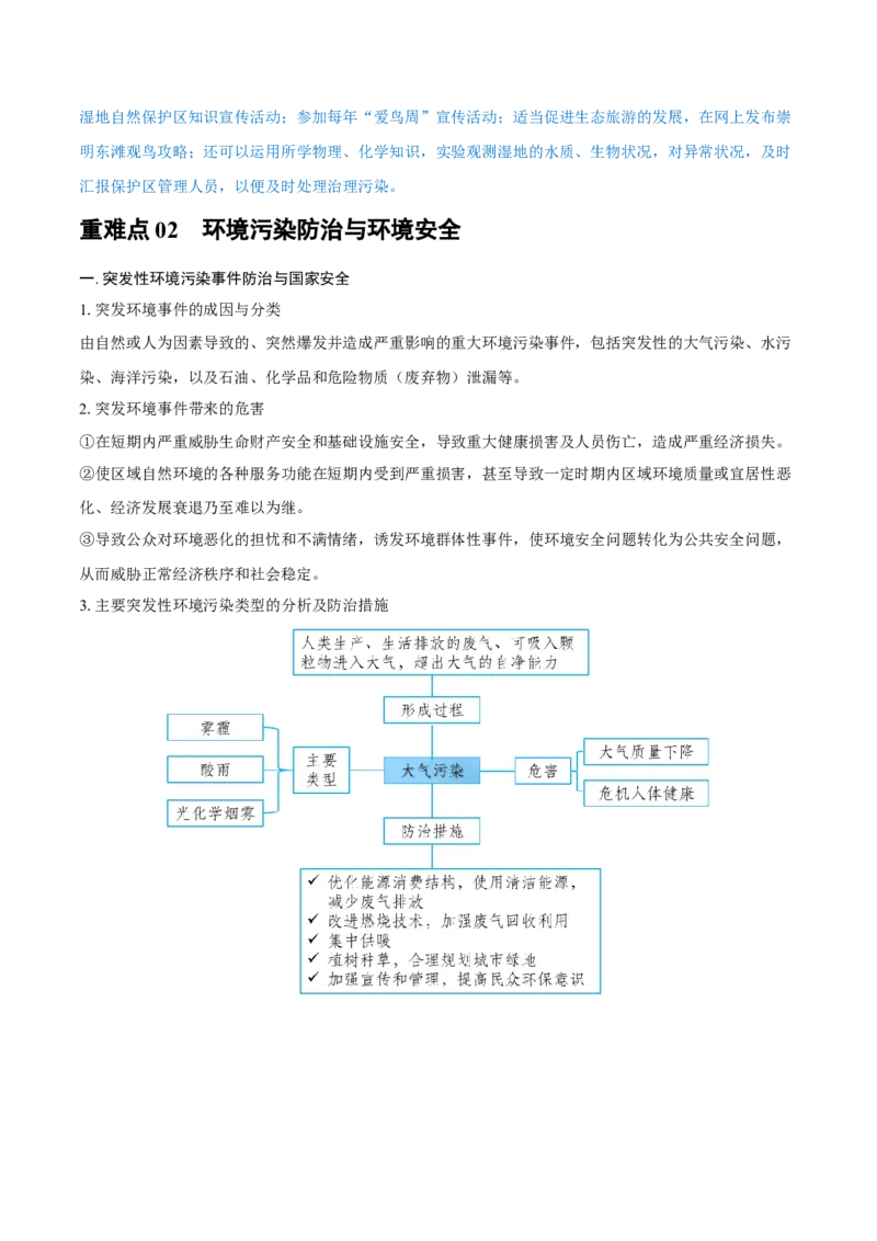 重难点专题16环境问题防治与国家安全（原卷版）_2025年新高考资料_二轮复习_01高考语文等多个文件_2025年高三地理高考二轮复习专项提升_重点&middot;难点&middot;热点专练（分地区）_上海专用