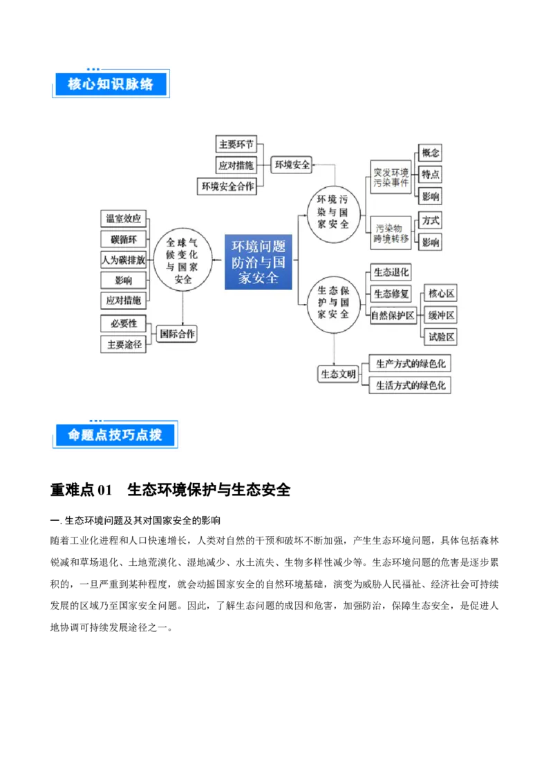 重难点专题16环境问题防治与国家安全（原卷版）_2025年新高考资料_二轮复习_01高考语文等多个文件_2025年高三地理高考二轮复习专项提升_重点&middot;难点&middot;热点专练（分地区）_上海专用