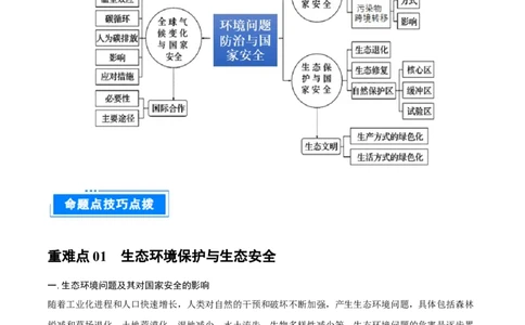 重难点专题16环境问题防治与国家安全（原卷版）_2025年新高考资料_二轮复习_01高考语文等多个文件_2025年高三地理高考二轮复习专项提升_重点&middot;难点&middot;热点专练（分地区）_上海专用