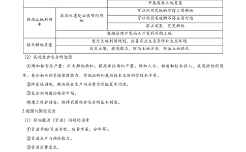 热点06国家安全-2025年高考地理热点&middot;重点&middot;难点专练（新高考通用）（解析版）_2025年新高考资料_二轮复习_2025年高三地理高考二轮复习专项提升（新高考通用）3405802_新高考通用
