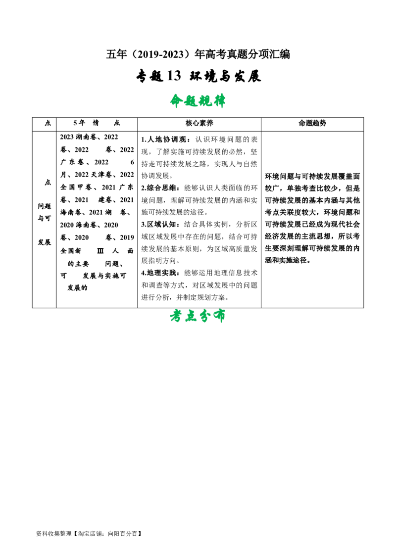 专题13环境与发展-学易金卷：五年（2019-2023）高考地理真题分项汇编（解析版）_通用版（老高考）复习资料_2024年复习资料_完五年（2019-2023）高考地理真题分项汇编（全国通用）