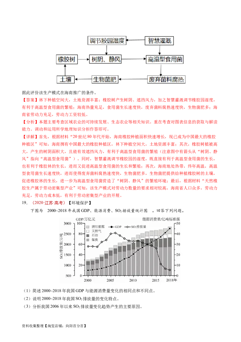 专题13环境与发展-学易金卷：五年（2019-2023）高考地理真题分项汇编（解析版）_通用版（老高考）复习资料_2024年复习资料_完五年（2019-2023）高考地理真题分项汇编（全国通用）