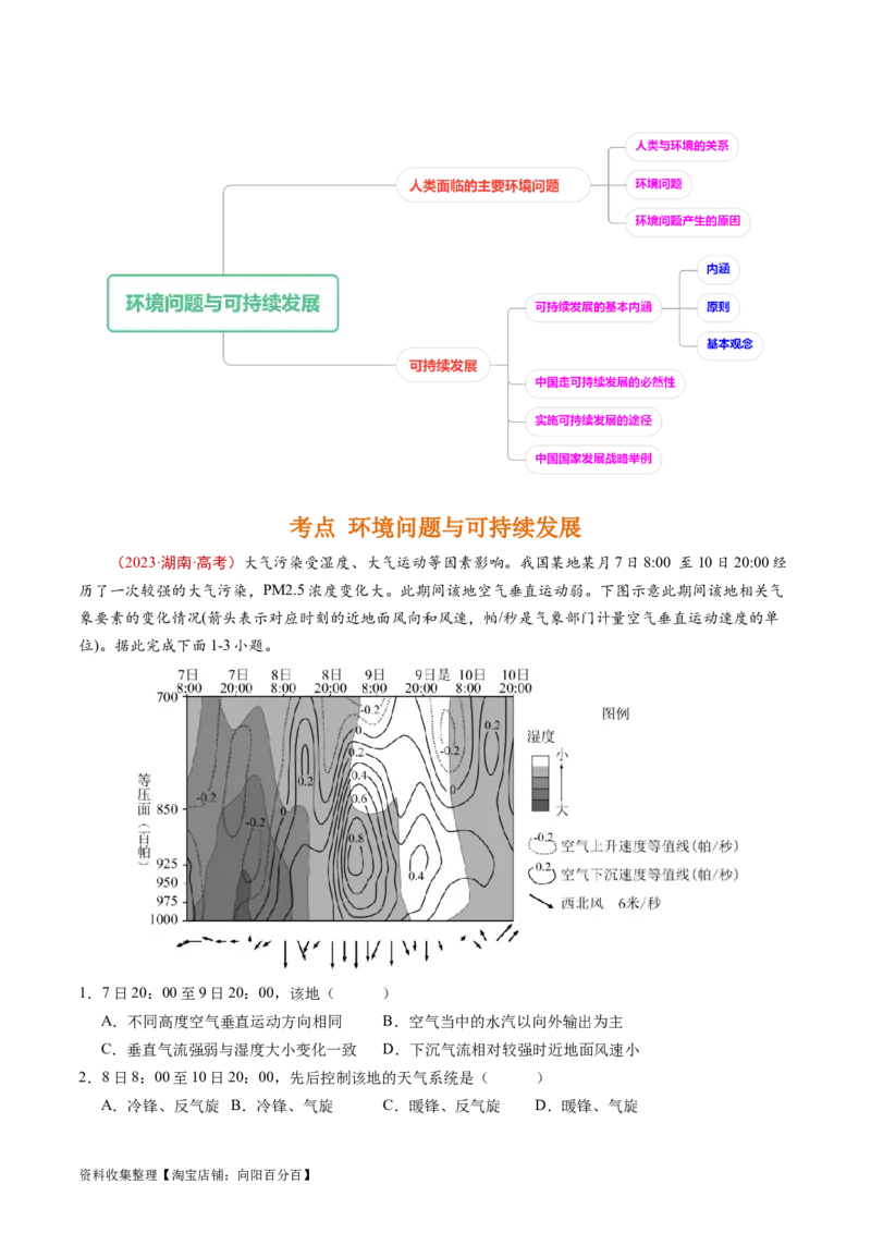 专题13环境与发展-学易金卷：五年（2019-2023）高考地理真题分项汇编（解析版）_通用版（老高考）复习资料_2024年复习资料_完五年（2019-2023）高考地理真题分项汇编（全国通用）