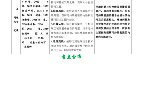 专题13环境与发展-学易金卷：五年（2019-2023）高考地理真题分项汇编（解析版）_通用版（老高考）复习资料_2024年复习资料_完五年（2019-2023）高考地理真题分项汇编（全国通用）