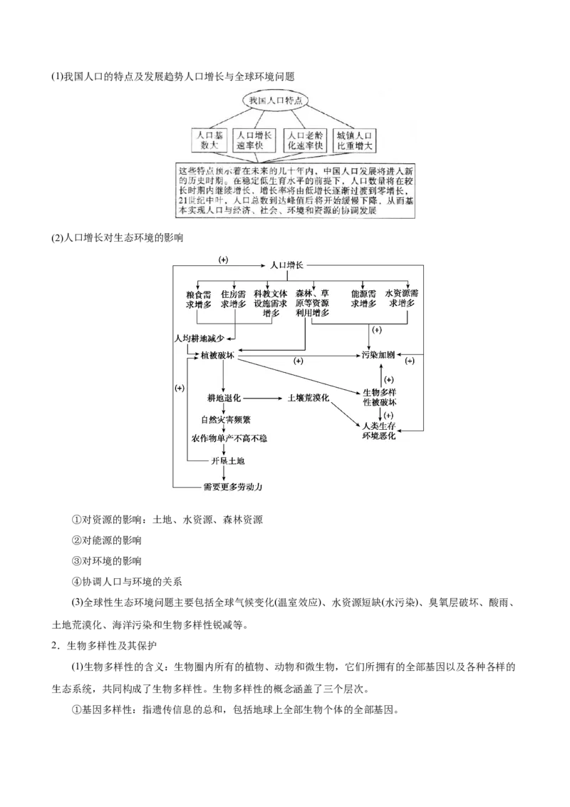 GKSW150_第26讲生态系统-备战2022年高考生物一轮复习精品讲义（人教版）(解析版)_新高考复习资料_2022年新高考复习资料_备战2022新高考生物一轮复习精品讲义（人教版）