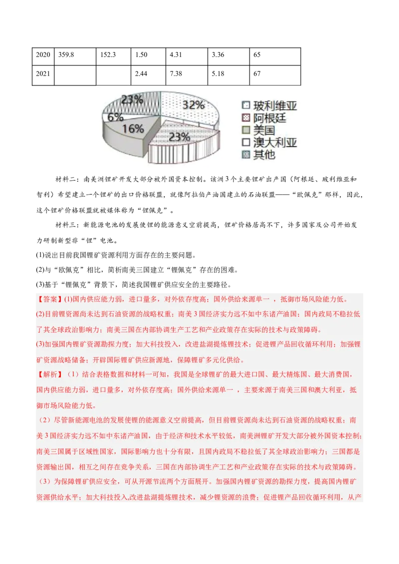 热点07关注国家安全与国家战略（解析版）_2025年新高考资料_二轮复习_01高考语文等多个文件_2025年高三地理高考二轮复习专项提升_重点&middot;难点&middot;热点专练（分地区）_江苏专用