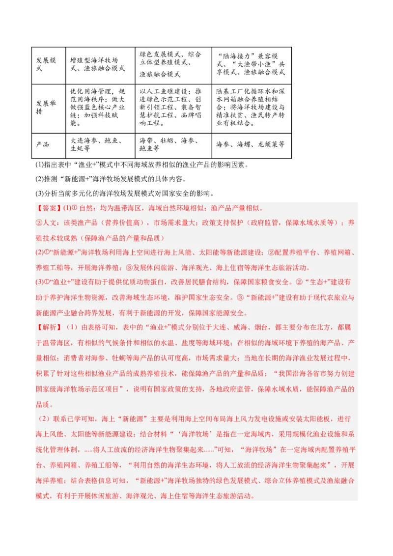 热点07关注国家安全与国家战略（解析版）_2025年新高考资料_二轮复习_01高考语文等多个文件_2025年高三地理高考二轮复习专项提升_重点&middot;难点&middot;热点专练（分地区）_江苏专用