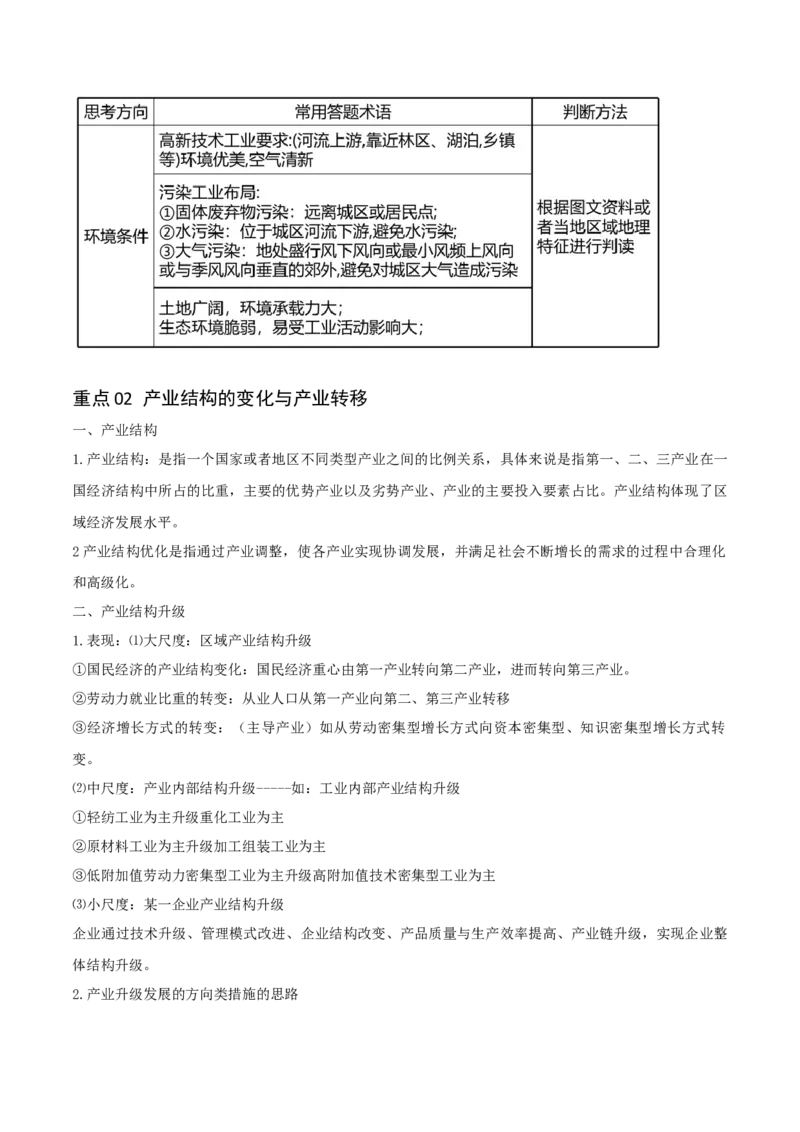 重难点13区域产业的创新与发展（原卷版）_2025年新高考资料_二轮复习_2025年高三地理高考二轮复习专项提升（新高考通用）3405802_重点&middot;难点&middot;热点专练（分地区）