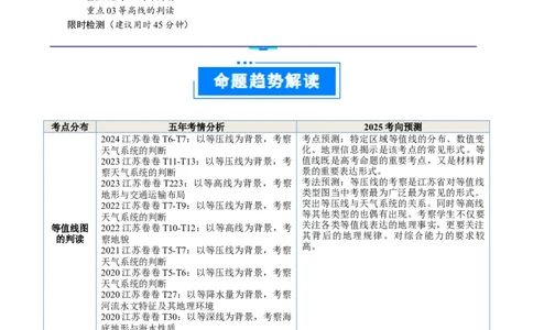 重难点02等值线图的判断（原卷版）_2025年新高考资料_二轮复习_2025年高三地理高考二轮复习专项提升（新高考通用）3405802_重点&middot;难点&middot;热点专练（分地区）_江苏专用